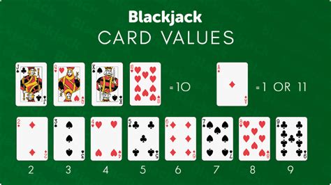 Valore carte Blackjack e come funziona l’Asso - ProCasino