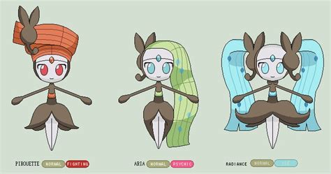 Meloetta forms