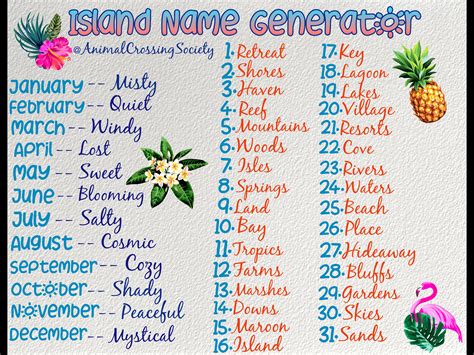 Made an island name generator ☆ : r/AnimalCrossing