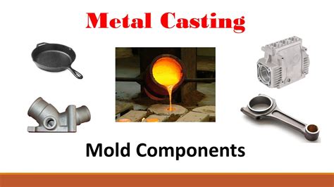 Metal Casting (Part 1: Definitions and process overview) - YouTube