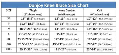 Donjoy Knee Brace Sizing Guide | Knee Braces | Pinterest