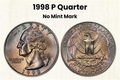 1998 Quarter Value Guide (‘’P‘’, “D”, ‘’S’’ and Error Coins)