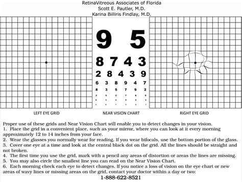 Metamorphopsia (Visual Distortion) - Scott E. Pautler, M.D. TampaScott ...