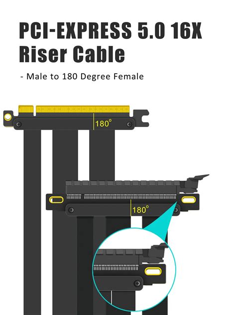 PCIe 5.0 x16 Riser Cable