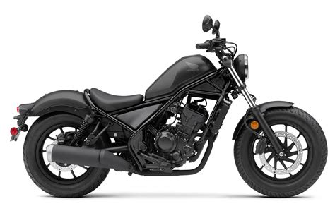 2022 Honda Rebel 300 Buyer’s Guide [Prices, Specs, and Colors]