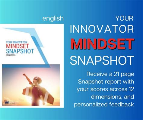 Your Innovator Mindset® Snapshot EN | Innovátor Intézet