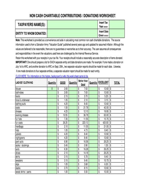 Charitable Donation Form Template For Your Needs