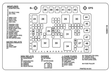 2003 Saturn Vue Radio Wiring Diagram – Collection | Wiring Collection