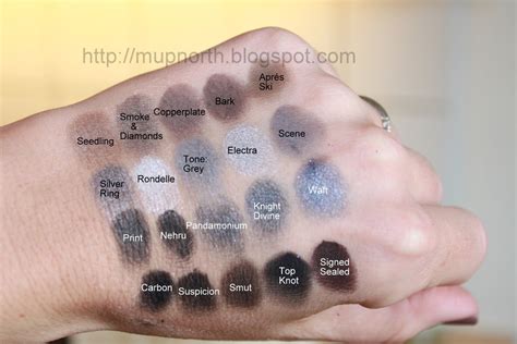 Cosmetic Fashion: MAC Eye Shadow Swatch