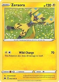 Zeraora - Pokemon Card Prices & Trends