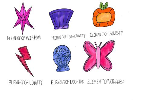 Mlp Elements Of Harmony Symbols