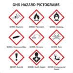 HAZCOM Pictograms - GHS Symbols & Meaning [Updated 2023]