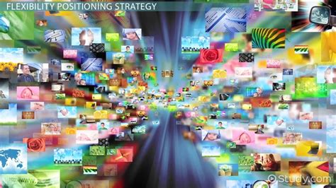 Positioning Strategy | Definition & Examples - Lesson | Study.com