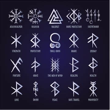 Icelandic Symbols And Their Meanings