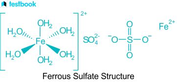 Ferrous Sulfate: Symbol, Formula, Structure, Properties, Uses