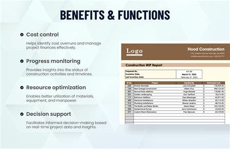 Construction WIP Report Template in Excel, Google Sheets - Download | Template.net