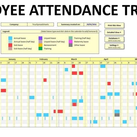 Employee Attendance Tracker Excel Template 2024 - Allyn Gennifer