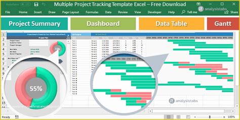 Free Excel Task Management Tracking Templates Of Multiple Project Tracking Template Excel ...