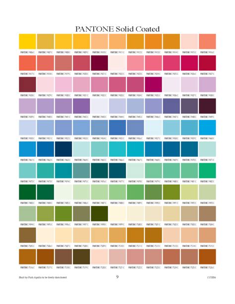 Pantone Colour Chart 7 Pantone Color Guide Pantone Color Chart | Porn Sex Picture