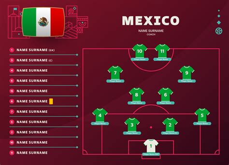 mexico line-up world Football 2022 tournament final stage vector illustration. Country team ...