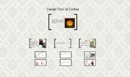 Family Tree of Erebus by Jack Belford on Prezi