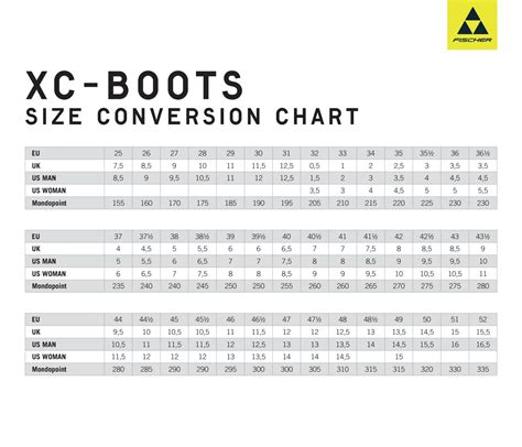 XC – BOOTS (SIZE CONVERSION CHART) by Fischer Sports GmbH - Issuu