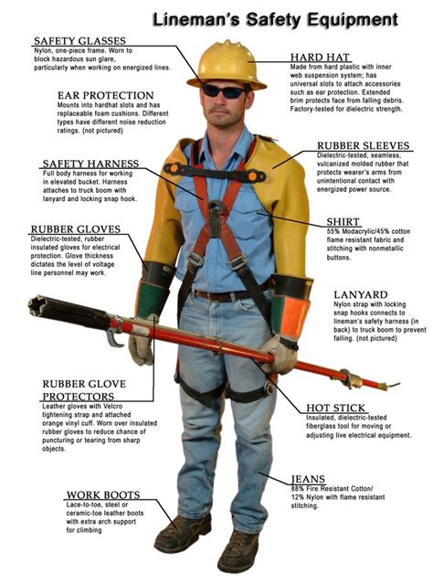 Lineman gear | Electrical safety, Lineman, Power lineman