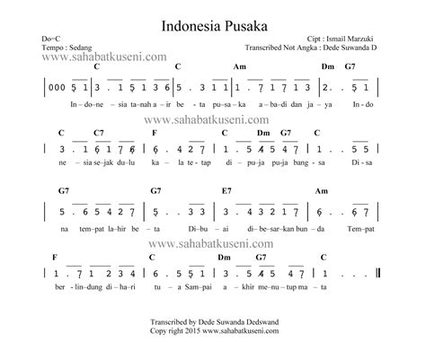 12 Chord Lagu Indonesia Raya Ukulele | Basgalanos