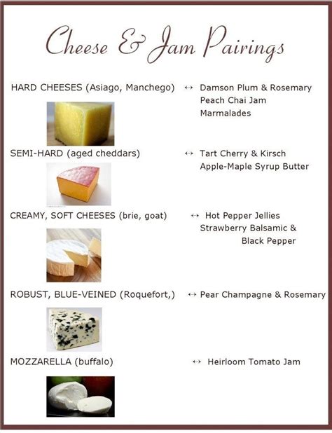 Pin by Michelle Meza on Cooking | Yummy appetizers, Cheese pairings food, Wine and cheese party