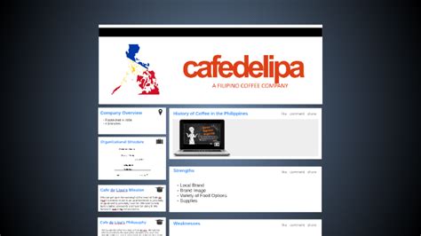 History of Coffee in the Philippines by Jon Comia