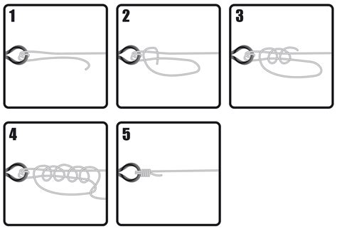 Knot tying guide - Rapala