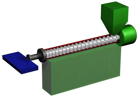 File:Extruder with sheet die.jpg - Wikimedia Commons