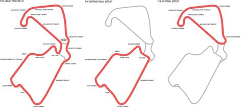 Road & Track – Guide to Silverstone Race Circuit – MotorStars