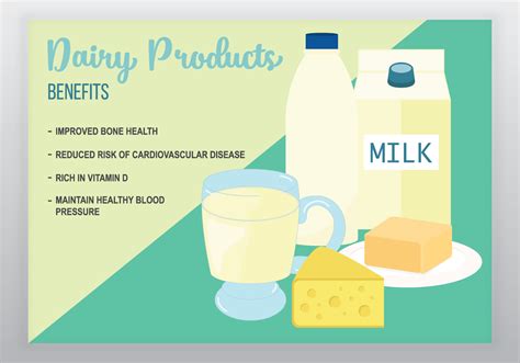 Dairy Products Benefits Vector 180562 Vector Art at Vecteezy