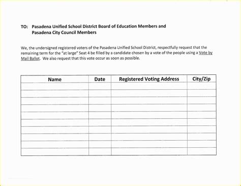 Free Voting form Template Of Sample Election Ballot for Board Directors ...