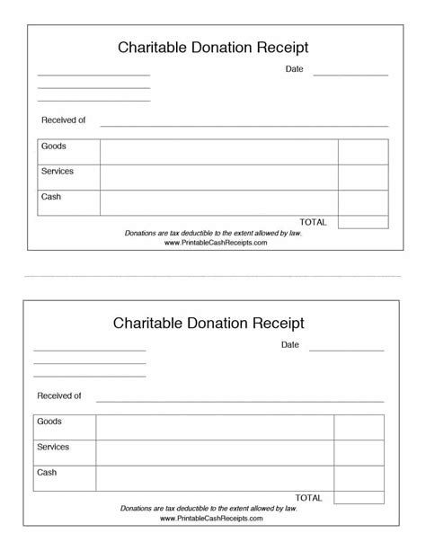 Tax Deductible Donation Receipt Template | charlotte clergy coalition