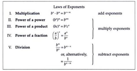 Multiplying Negative Exponents Examples - Lu-dont