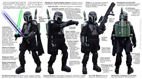 Mandalorian Armor - Schematics - Revised by Ravendeviant on DeviantArt