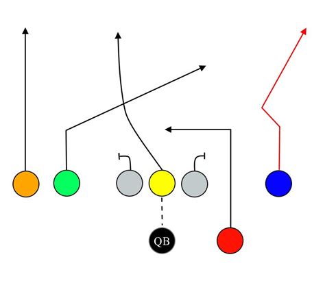 8 On 8 Flag Football Plays – Tagged "8Man" – MyFootballPlays