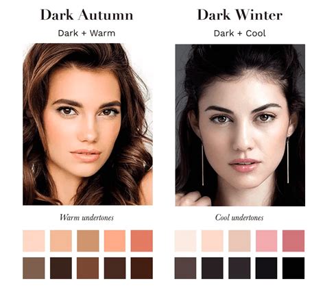 Dark Autumn: A Comprehensive Guide | the concept wardrobe