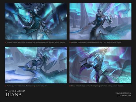 ArtStation - Winter blessed Diana splash