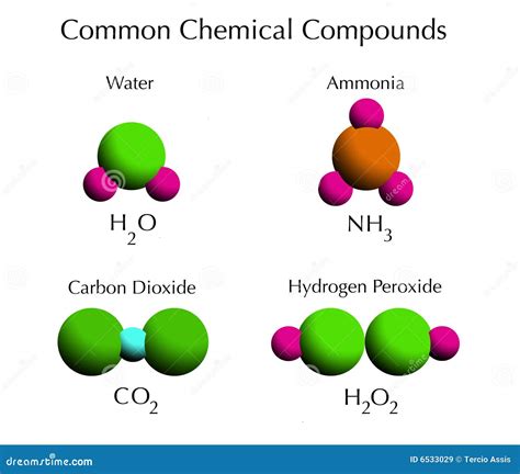 Common Chemical Compounds Royalty Free Stock Images - Image: 6533029