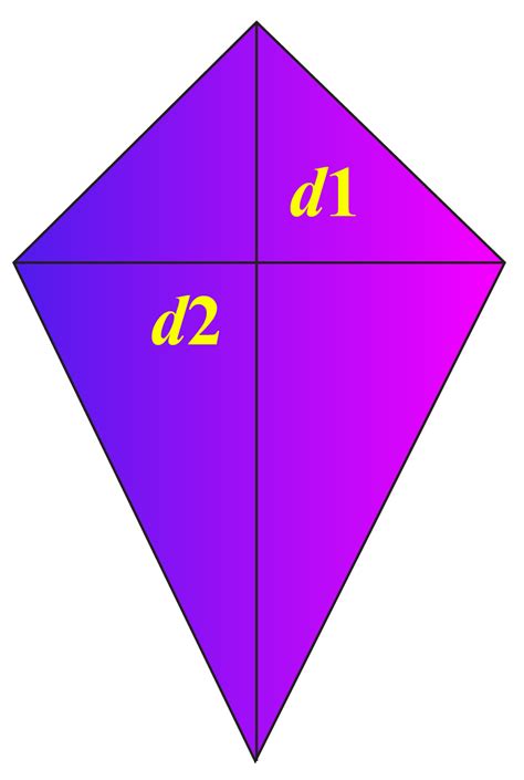 Properties of kite - Definition of Kite with Solved Examples - Cuemath