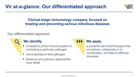 Vir Biotechnology (VIR) Investor Presentation - Slideshow (NASDAQ:VIR ...