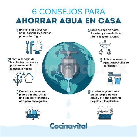 10 tips para ahorrar agua en casa – Artofit