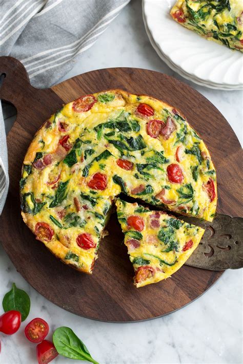 Frittata Recipe (Bacon, Spinach, Tomato and Swiss) | Frittata recipes ...