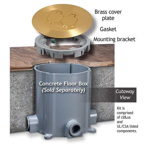 Hubbell Floor Box Installation Instructions | Viewfloor.co
