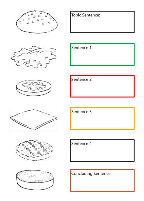 Hamburger Outline Printable