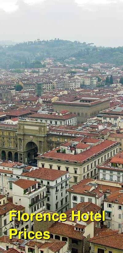 Florence Average Hostel Prices | Budget Your Trip