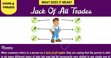 "Jack Of All Trades" | Do You Know What this Idiom Means? • 7ESL